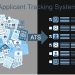 Application tracking system resume test 150x150